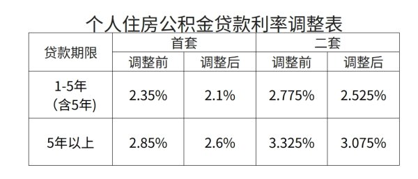 配资平台公司 中国信通院：3月国内市场手机出货量2276.5万部 同比增长6.5%